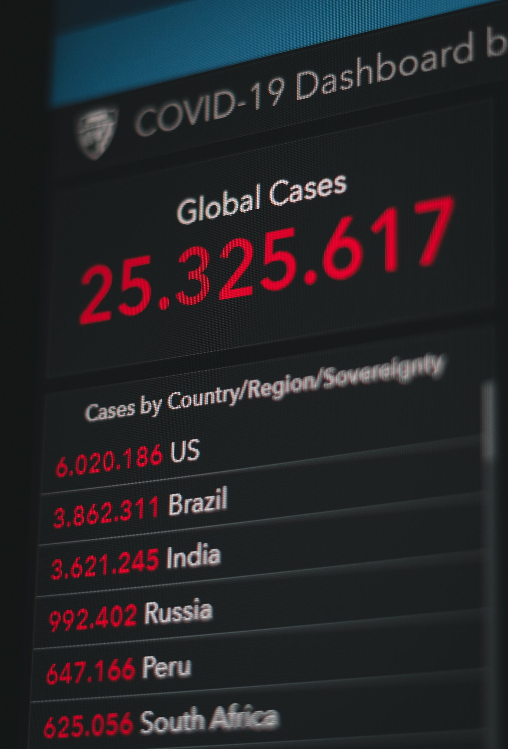 Uncovering the Dark Side of AI Addressing Global Ethical Concerns